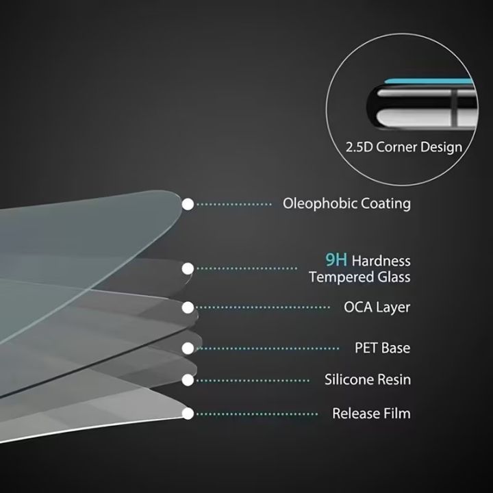 3Pcs%20Tempered%20Glass%20For%20Xiaomi%20Redmi%20Note%207%208%209%2011%2012%20Pro%20Redmi%20Note%2010%20Pro%20Max%20Screen%20Protector%20-%20Image%206