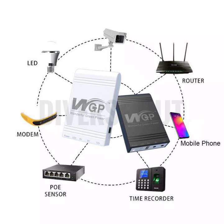 WGP%20Mini%20Ups%20WGP103-5V/%209V/%2012V%20for%20router%20onu%20cctv%20camera%20etc.%20-%20Image%206