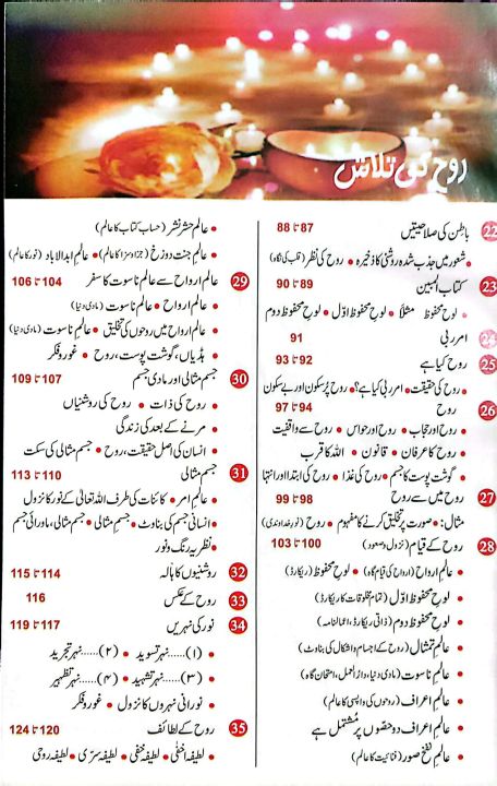 Rooh%20ki%20Talash%20(Soul%20Searching)%20by%20Muhammad%20Sajjad%20Hussain%20-%20Image%206