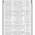 Book Serat un Nabi Cerat Mustafa Seerat e Nabi Mtm. 