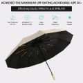 24 bone automatic folding umbrella Windproof sunshade Umbrella Men's and women's Luxury Business Umbrella Sunshade zwq. 