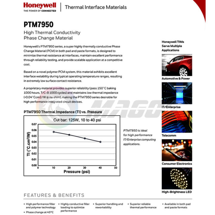 Honeywell%20PTM7950%20Thermal%20Pad%20Phase%20Change%20Graphics%20Card%20CPU%20Notebook%20Computer%20Cooling%20Efficient%20Conductive%20Silicone%20Shim%20-%20Image%205