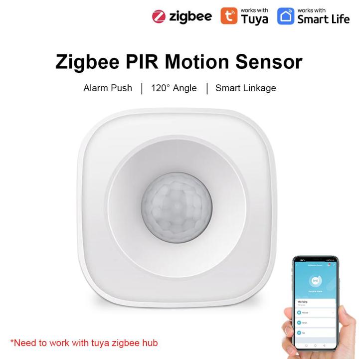 Tuya Smart Zigbee PIR Motion Detector Smart Home Infrared Sensor ...
