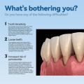 Damaged Gum Repair Care Gel Relieve Sore Gums Allergy Deep Cleaning Teeth Stains Tartar Serum Dental Caries Toothpaste. 