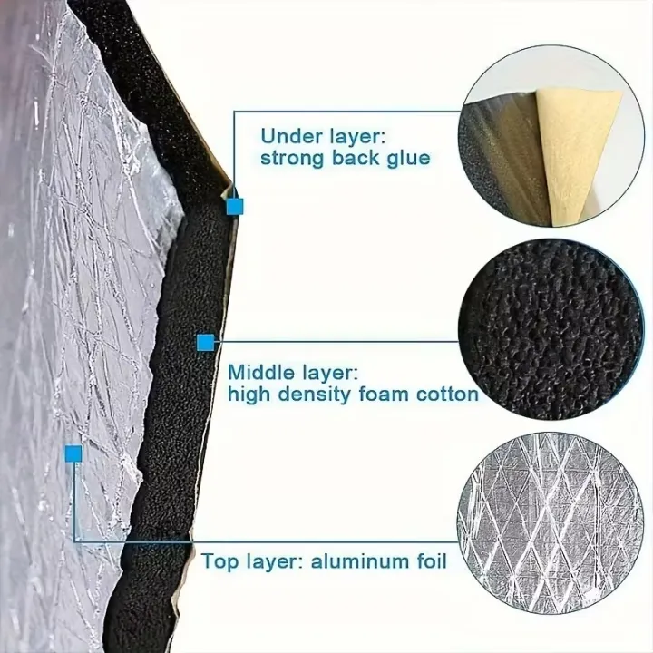 Fireproof%20Heat%20Insulation%20Noise%20Reduction%20Car%20Hood%20Mat%20Heavy%20Duty%20Aluminum%20Foil%20Shield%20Reflective%20Surface%20Durable%20Easy%20Install%20-%20Image%203