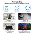 ONENUO Tuya WiFi Smart Plug 16A/20A EU Smart Socket Power Monitoring Timing Function Voice Control Support Alexa Google Home. 