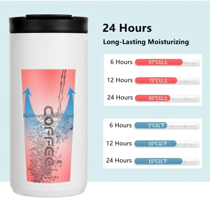 400ML%20Stainless%20Steel%20Coffee%20Thermos%20Bottle%20Thermal%20Mug%20Leakproof%20Car%20Vacuum%20Flasks%20Coffee%20Cup%20Travel%20Portable%20Insulated%20Bottles%20-%20Image%205