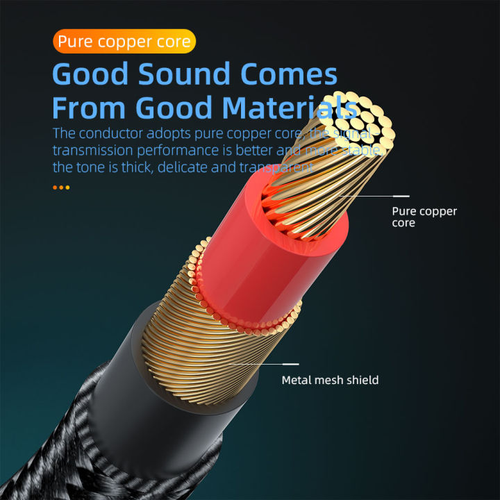 Essager%20AUX%20Cable%203.5mm%20Jack%20Audio%20Cable%20For%20Speaker%20Wire%20Headphone%20Car%203.5%20mm%20Jack%20Hifi%20Aux%20Adapter%20Cord%20For%20%20mi%20Laptop%20-%20Image%205
