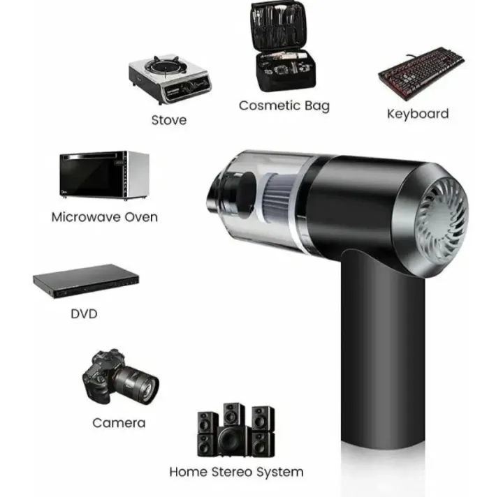 vacuum%20cleaner%203%20in%201%20vacuum%20cleaner%20car%20vacuum%20cleaner%20rechargeable%20vacuum%20cleaner%20wireless%20vacuum%20cleaner%20portable%20home%20cleaning%20tool%20office%20cleaning%20tool%20suction%20car%20sofa%20interior%20cleaning%20carpet%20-%20Image%203