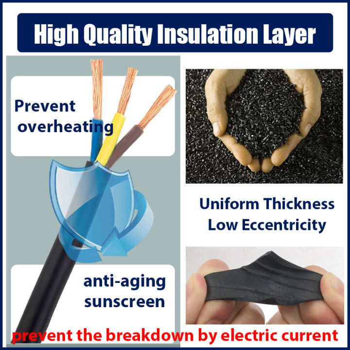 Electric%20Pure%20Copper%20Wire%203%20Core%2017AWG%201mm2%20Double%20Layer%20PVC%20Insulated%20Flexible%20AC%20Cable%20TUV%20Silicone%20%201/2/3/5/10meters%20-%20Image%203