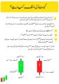 Simple Trading Book Urdu ( PDF ) O3O9 O98OOOO what's App Deal Only. 