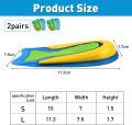 1 Pairs of Silicone Gel Heel Pads, Heel Spur Inserts, Orthopaedic Heel Cushions, Soft Gel Insoles for Relief from Plantar Fasciitis, Heel Spurs and Achilles Pain.