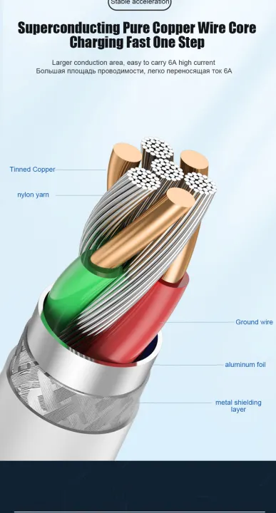 For%20Xiaomi%2067W%20USB%20Super%20Fast%20Charger%20Power%20Adapter%20Mi%2012%2011%206A%20Type%20C%20Cable%20POCO%20X5%20X4%20Pro%20Note%209%2010%2011%20Charging%20-%20Image%204