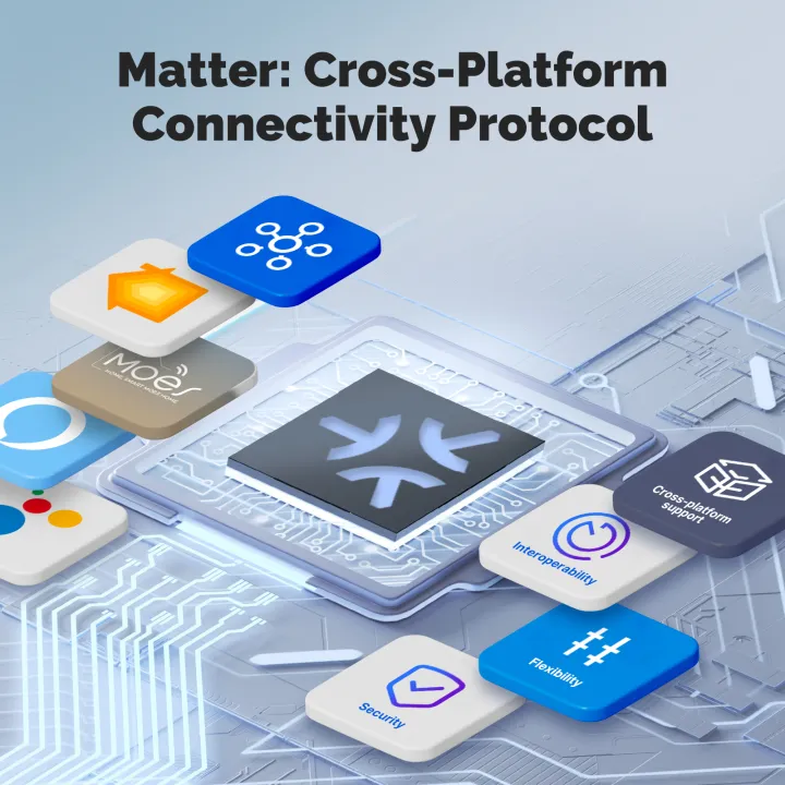 MOES%20Matter%20WiFi%20Smart%20Light%20Switch,%20App%20Control%20Neutral%20Wire%20&%20Grounding%20Required,%20Compatible%20with%20Alexa%20%20%20Home%20lightify%20-%20Image%202
