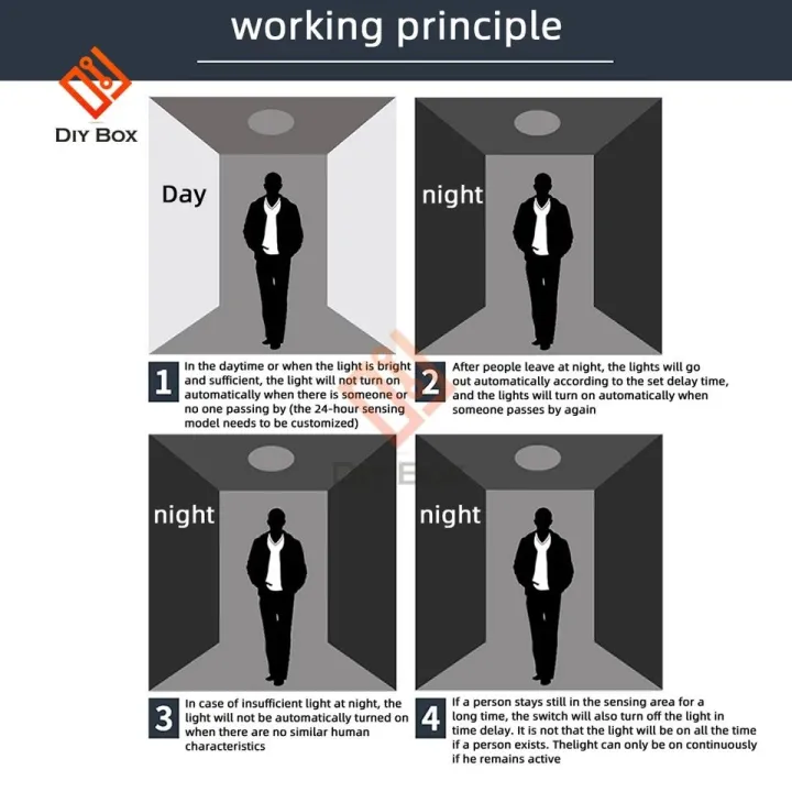 5pc/Set%20AC%20110-220V%20Automatic%20Sensor%20Light%20Switch%20Led%20PIR%20Infrared%20Motion%20Sensor%20Detection%20Night%20Light%20Indoor%20Outdoor%20-%20Image%208