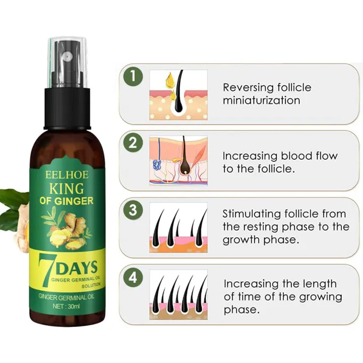 7%20Day%20Ginger%20Hair%20Growth%20Essence%20Germinal%20Serum%20Essence%20Oil%20Natural%20Hair%20Loss%20Treatement%20Effective%20Fast%20Growth%20Hair%20Care%20-50ML%20-%20Image%205