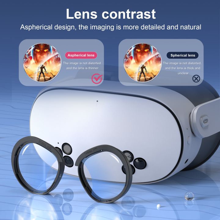 Suitable%20for%20Meta%20Quest%203S%20VR%20scratch%20resistant%20ring%20lens%20protective%20cover,%20anti%20eye%20blue%20light%20Quest%202%20accessories%20-%20Image%204