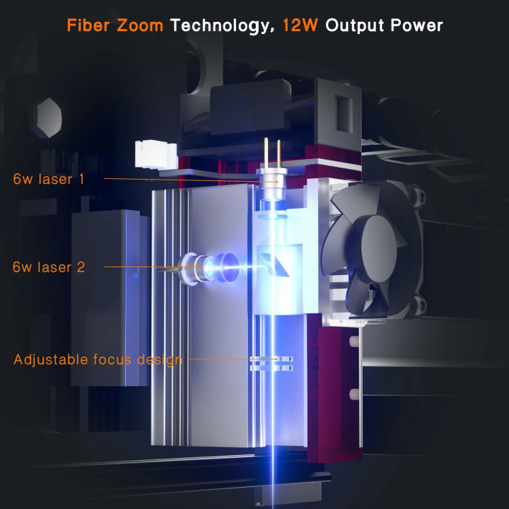 NEJE%20A40640%20Laser%20Module%20Kit%20PWM/TTL%20450nm%2080W%20Laser%20Head%20Built-in%20Double%20Diodes%20for%20Stainless%20Steel%20Engraving%20Wood%20Cutting%20Tool%20-%20Image%203