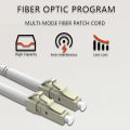 OPTFOCUS OM3 Fiber Optic Patch Cord LC UPC APC Multi Mode Jump Cable Dual 1M 3M 5M 10M 30M Dual Solo Fibra Cable. 