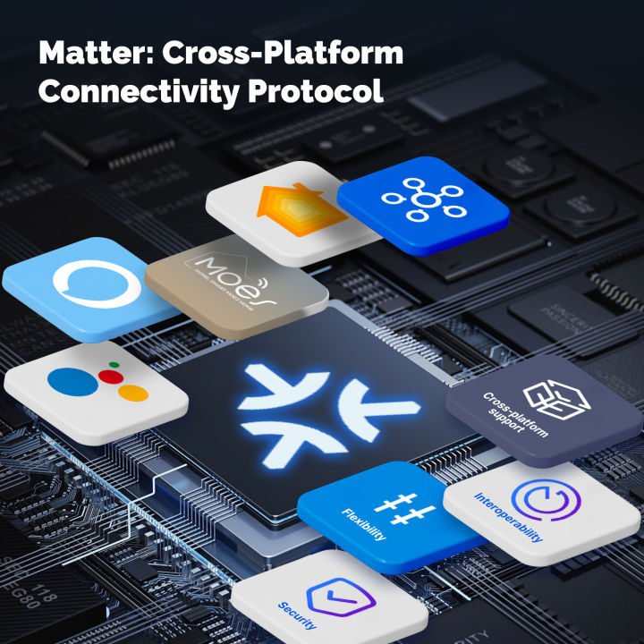 MOES%20Smart%20Light%20Switch%20EU%20WiFi%20Tuya%20Matter,%20Works%20with%20Alexa%20%20%20HomeKit%20SmartThings,%20App%20Voice%20Remote%20Control%20lightify%20-%20Image%202