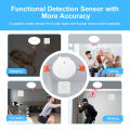 Tuya Smart Life ZigBee /Wifi MmWave Human Presence Motion Sensor 5.8G/24G With Luminance/Distance Detection For Alexa. 