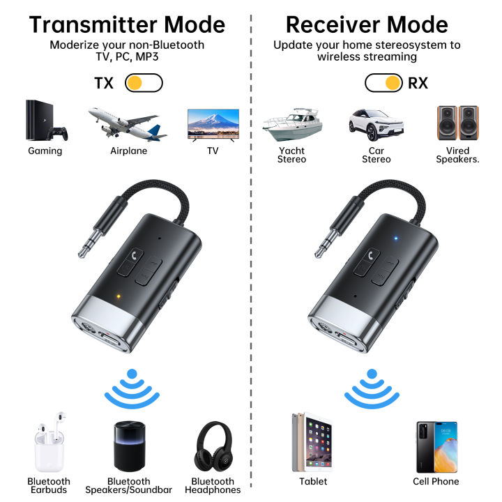 Aux%20Audio%20Adapter%20Bluetooth%205.4%20Transmitter%20Receiver%202%20IN%201%20Support%20TF%20Card%20Wireless%20Adapter%203.5MM%20AUX%20For%20Car%20TV%20PC%20Speaker%20-%20Image%203