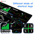 EXCO Stock Market Mouse Pad Large Candlestick Chart Genius Trader Keyboard Mousepad Investor Desk Mat for Office Home Computer. 