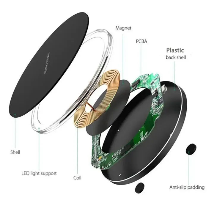 40W%20Fast%20Wireless%20Charging%20Stand,%20Universal%20Qi%20Charger%20Dock%20for%20iPhone%2017-11%20Series,%20%20S24/S23/S22/S21,%20,%20-%20Image%203