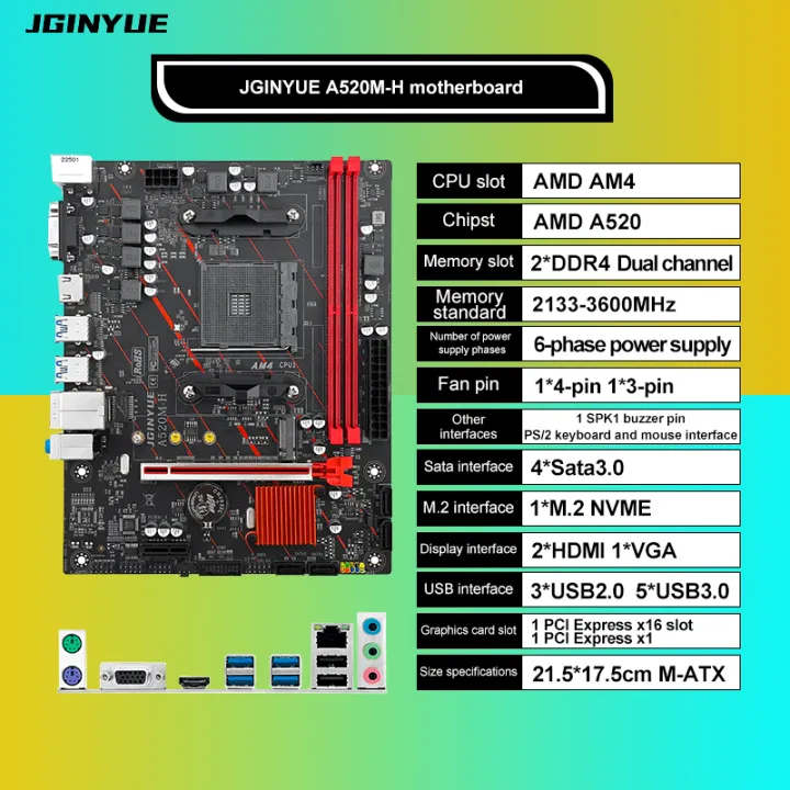JGINYUE AM4 Motherboard supports AMD Ryzen R3 5 7 1/2/3/4/5th CPU ...