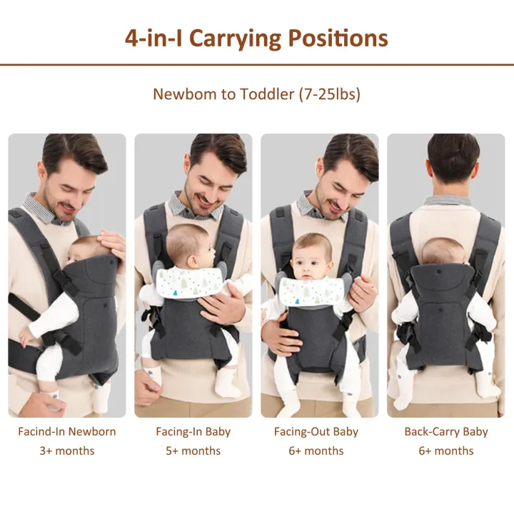 Baby%20Carrier%20Newborns%20To%20Toddler%207-45lbs%20All%20Seasons%20Foldable%20Baby%20Carriers%20Front%20and%20Back%20with%20Hip%20Seat%20Lumbar%20Support%20-%20Image%202