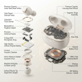 Comfortable Premium Wireless TWS Earbuds, Bluetooth 5.3 Earphones with Dual Mic, Clear Calling & Wireless Stereo Sound. 