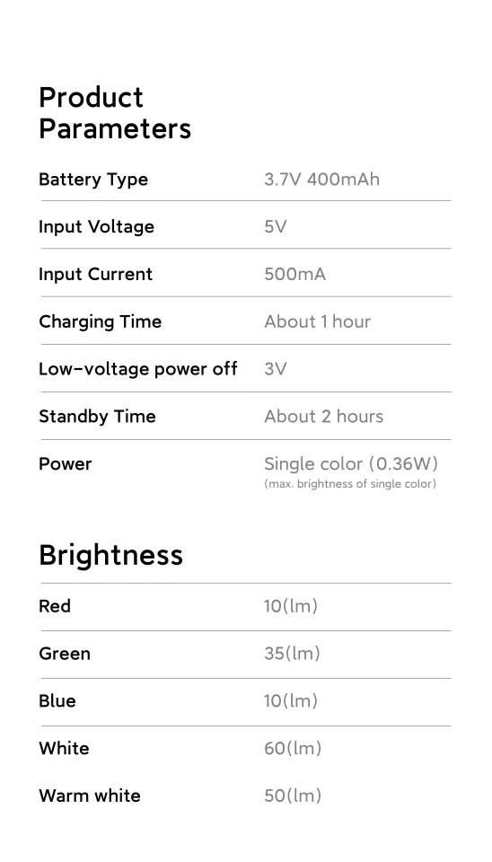 Luce LED RGB Magnetica AOCHUAN – 7 Colori, 3 Livelli Di Luminosità, Batteria 180 Minuti, Per Gimbal E Vlogging
