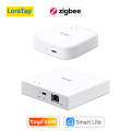 LoraTap Tuya Multi-mode WiFi ZigBee 3.0 Bluetooth Mesh Gateway Hub Bridge Wireless and Wired Smart Life App Remote Control. 