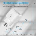 WiFi Smart Plug Socket EU 16/20A with Power Monitoring Timing Tuya Smart Life Alexa  Home Alice Voice Control Outlet. 