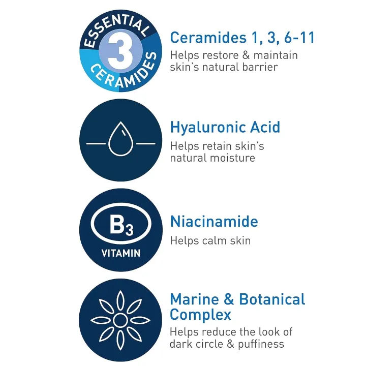 Cerave%20Eye%20Repair%20Cream%20for%20Dark%20Circles%20&%20Puffiness%20-%20Image%206