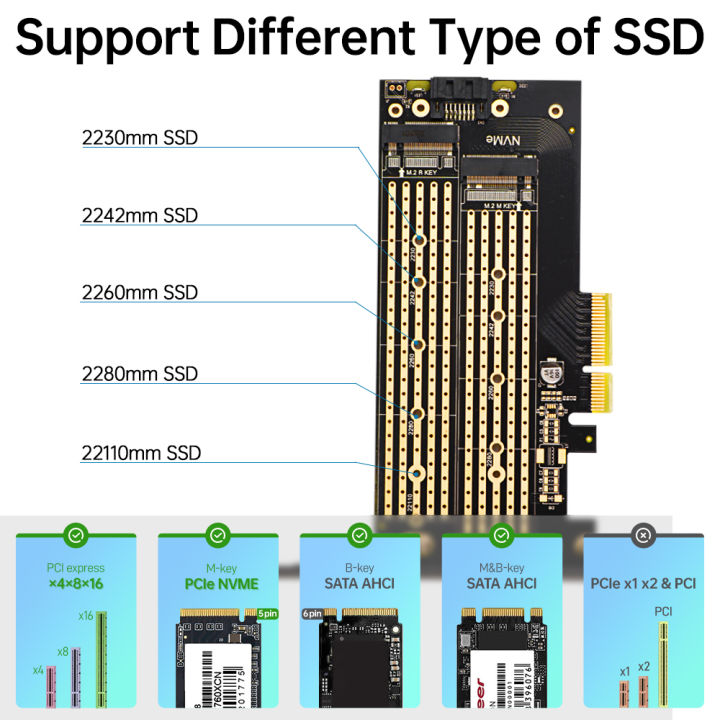 JEYI%20SK6%20M.2%20Dual%20M.2%20PCIE%204.0%20Adapter%20for%20NVMe%20/%20NGFF%20SSD,%20NVME%20(m%20Key)%20and%20SATA%20(b%20Key)%20SSD%20to%20PCIe%20x4%20X8%20X16%20Slot%20-%20Image%204
