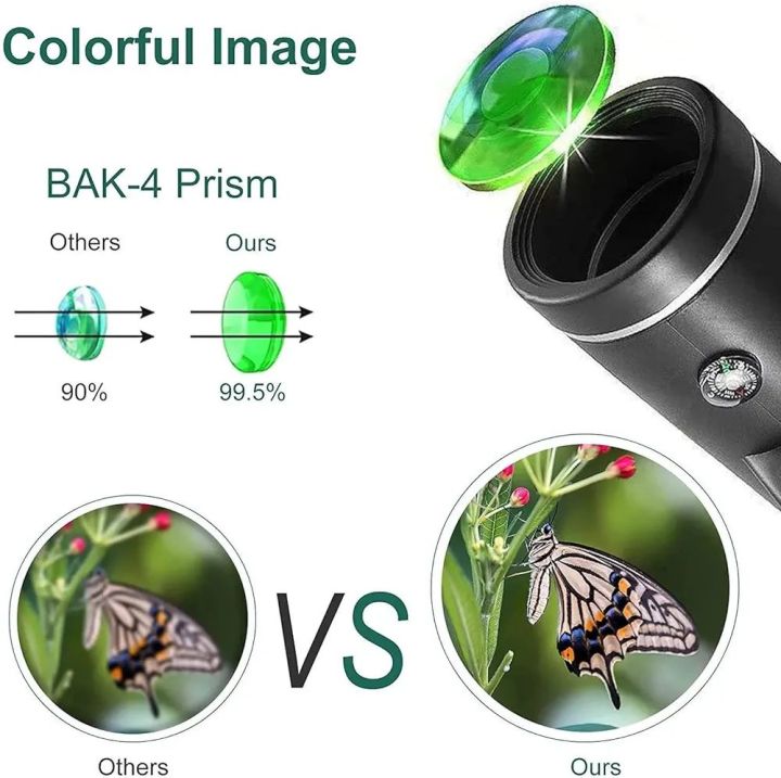 Camera%20Mobile%20Lense,%2040x60,%20Monocular,%20-%20Image%205