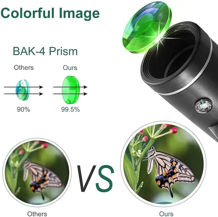 Camera%20Mobile%20Lense,%2040x60,%20Monocular,%20-%20Image%205