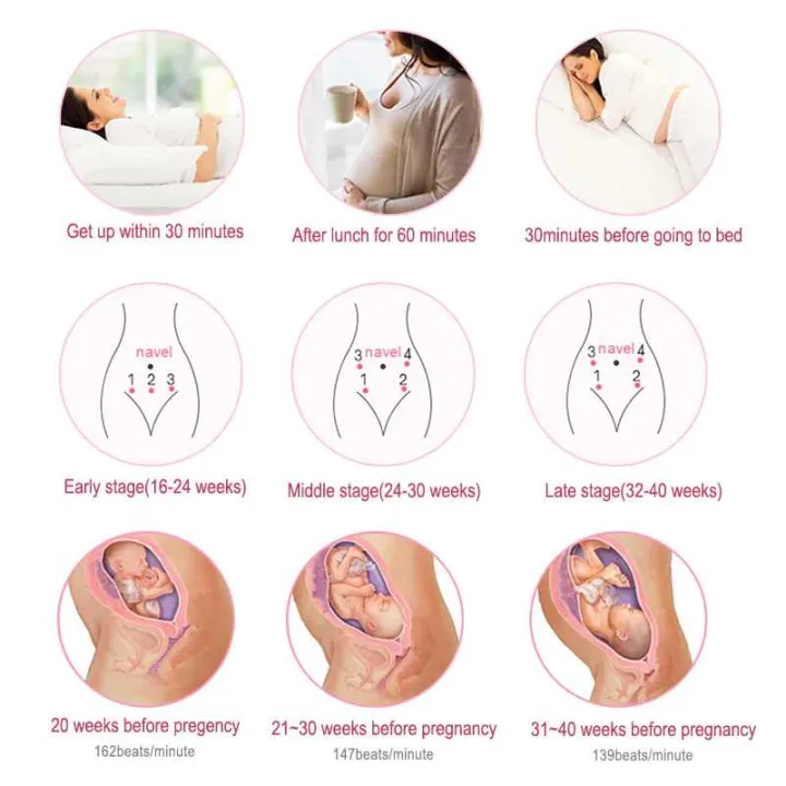 Portable%20Baby%20Heartbeat%20Doppler%20Fetal%20Monitor%20JSL-T501%20For%20Pregnancy%20with%20Gel%20-%20Image%203