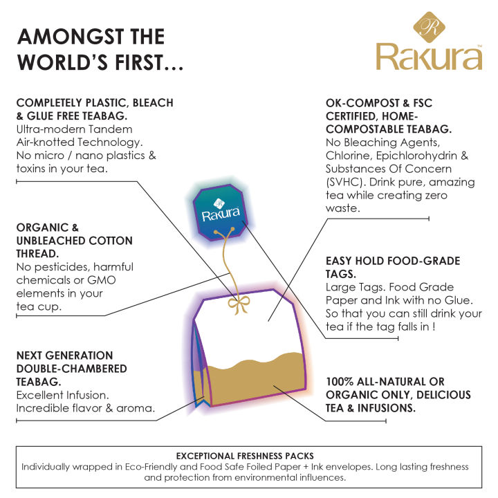 Rakura%20Organic%20Himalayan%20Green%20Tea%20+%20Chamomile%2025TB%20%7C%20Finest%20Himalayan%20Teas%20%7C%20Next%20Gen%20Magic%20Knot%20Teabag%20-%20No%20Plastic,%20Bleach%20&%20Glue%20%7C%20Home%20Compostable%20-%20Image%202