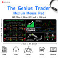 EXCO Stock Market Mouse Pad Large Candlestick Chart Genius Trader Keyboard Mousepad Investor Desk Mat for Office Home Computer. 