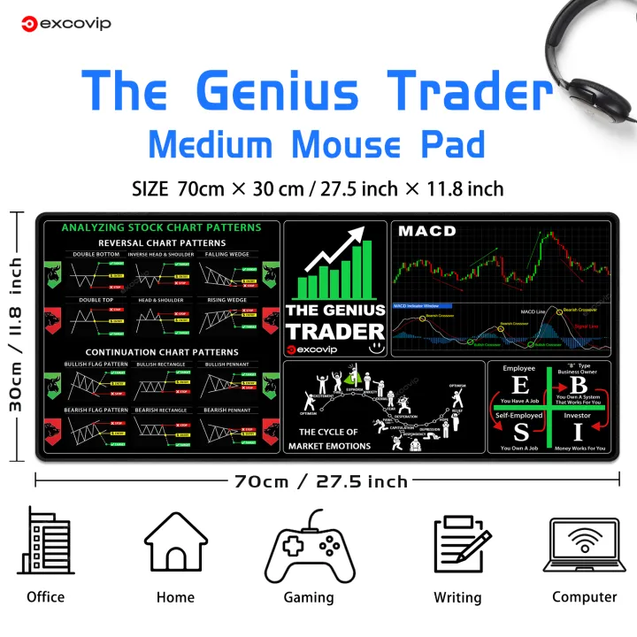 EXCO%20Stock%20Market%20Mouse%20Pad%20Large%20Candlestick%20Chart%20Genius%20Trader%20Keyboard%20Mousepad%20Investor%20Desk%20Mat%20for%20Office%20Home%20Computer%20-%20Image%206
