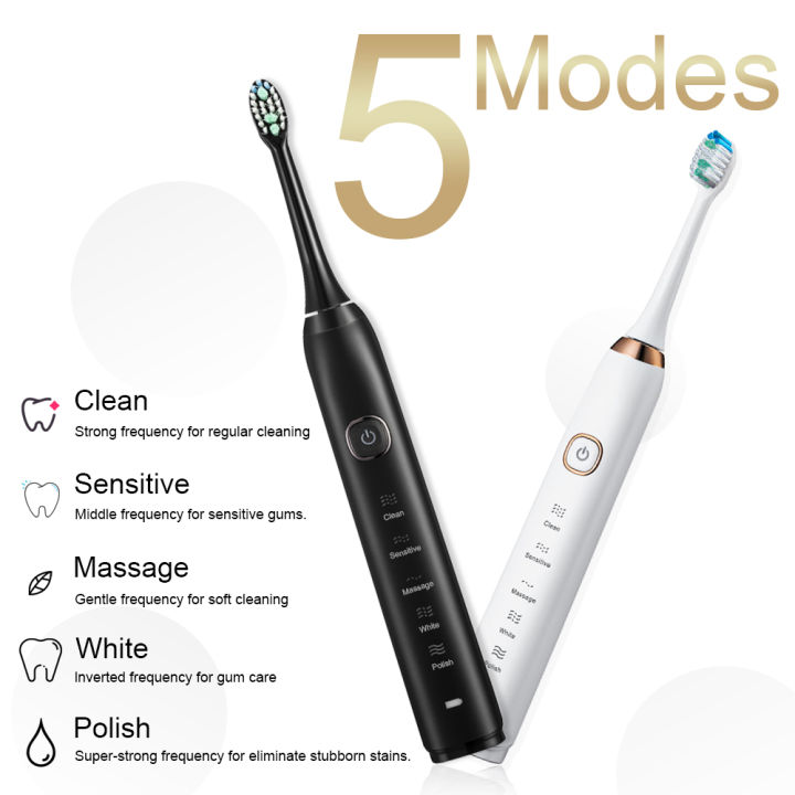 Electric%20Sonic%20Toothbrush%208%20Brush%20Heads%20Smart%20Ultrasonic%20Dental%20Teeth%20%20Rechargeable%20Adult%20Tooth%20Brush%20Sarmocare%20S100%20-%20Image%202