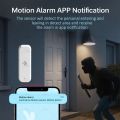 Zigbee Human Pir Motion Sensor Option Light/Temp/Humidity Detection 5 Types Available for Tuya Smart Life/MQTT Home Automation. 