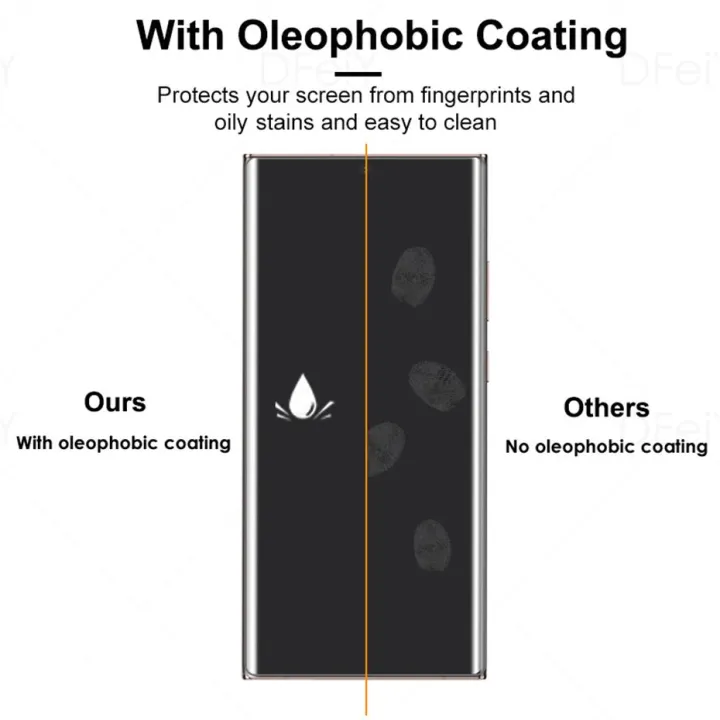 Samsung%20S24,%20S23%20Ultra%20%20UV%20Tempered%20Glass%20For%20Samsung%20Galaxy%20S23%20S22%20S21%20S20%20Screen%20Protector%20S24%20S23%20S22%20S21%20S20%20Ultra%2021%20Plus%20-%20Image%207