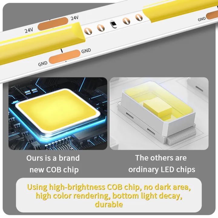 COB%20LED%20Strip%20Lights%2012V%2024V%2010M%205M%203M%202M%201M%20320LEDs/M%20High%20Density%20Flexible%20LED%20Tape%203000K%204500K%206500K%20Kitchen%20Room%20Decor%208mm%20-%20Image%206