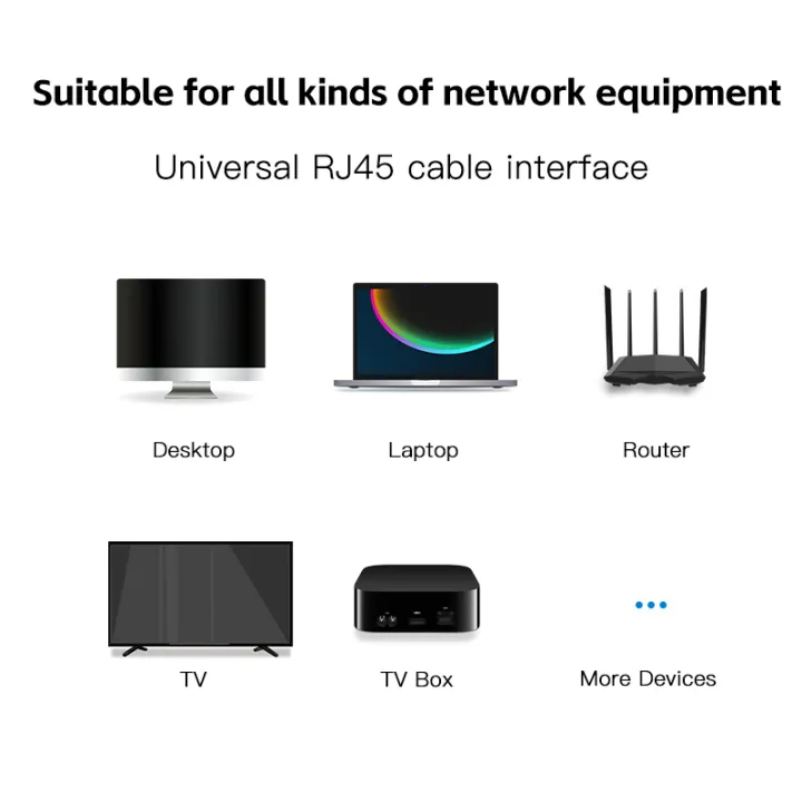 CAT6A%20Tool%20free%20RJ45%20connector%20Modular%20Plug%20No%20crimp%20tool%20Reusable%20Termination%20Plugs%20For%20Ethernet%20Cable%20-%20Image%206