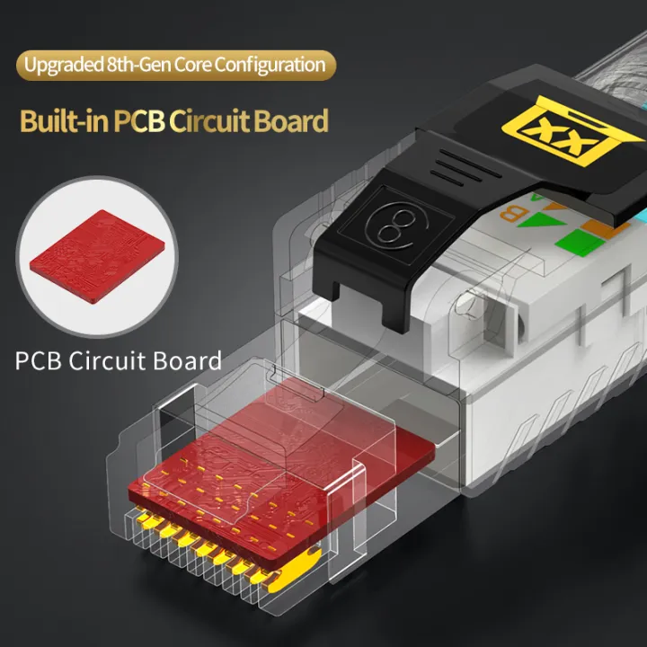 WANJEED%20Tool-Free%20RJ45%20Connector,%20Tool-Free%20For%20Installation%20Cable%20CAT8%20CAT7%20CAT6A%20Network%20Shielded%20STP%20For%20Ethernet%20Cables%20-%20Image%204