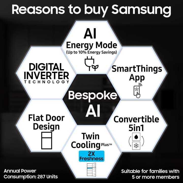 SAMSUNG%20350%20Litres%20Bespoke%205%20In%201%20Convertible%20AI%20WiFi%20Double%20Door%20Refrigerator%20RT38DG5A6BS8HL%20-%20Image%207