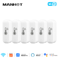 Manhot Wifi Smart Temperature Humidity Sensor Indoor Thermomete Monitoring Controller Smart Life Works With Alexa  Home. 